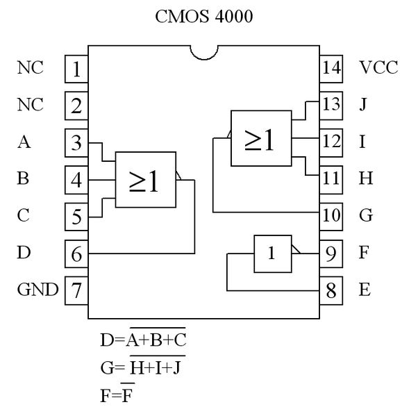 CMOS 4000