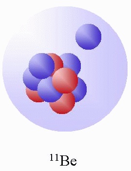berilio-11