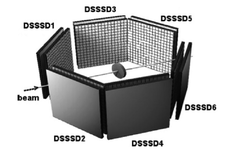 montaje experimental para la reaccin